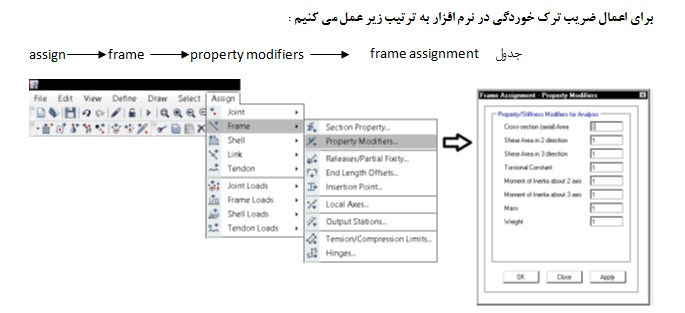 اعمال ضریب ترک خوردگی
